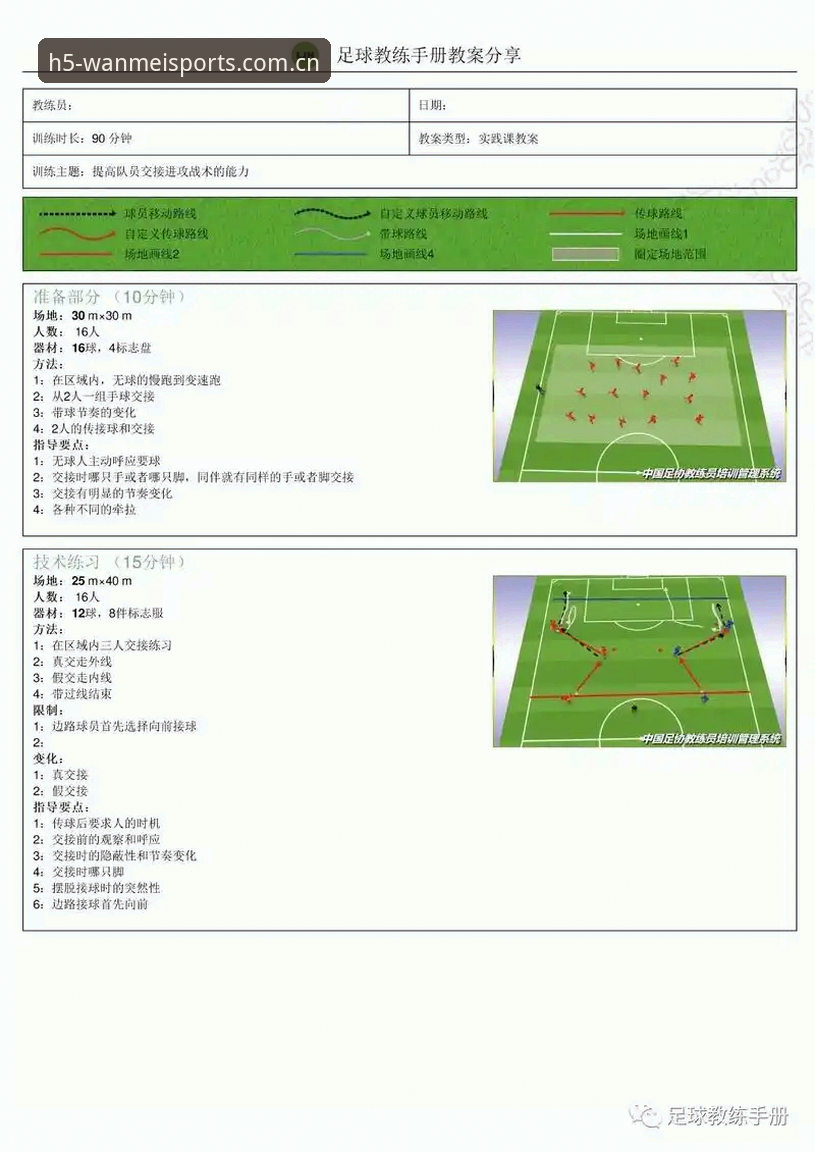 完美体育实时赛事 中场补强实用技巧:曼联今夏双线引援的必备知识